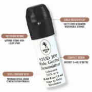 stud-100-delay-spray-2371391 (1) stud-100-delay-spray-2371391 (1)