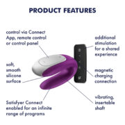 SatisfyerDoubleFunwithRemoteControlandApp-controlledPurpleorBlack_3_1400x SatisfyerDoubleFunwithRemoteControlandApp-controlledPurpleorBlack_3_1400x